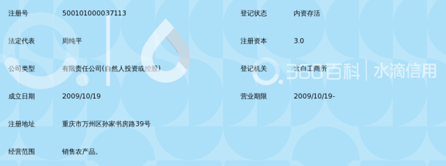 重慶市萬(wàn)州區(qū)金運(yùn)關(guān)農(nóng)產(chǎn)品